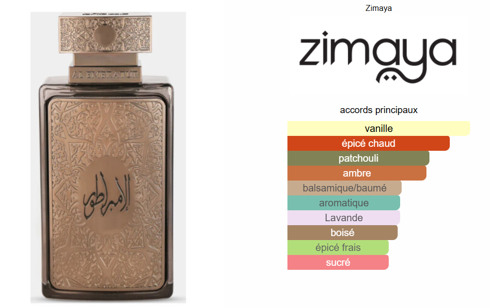 Al Embratur Elixir By Zimaya
