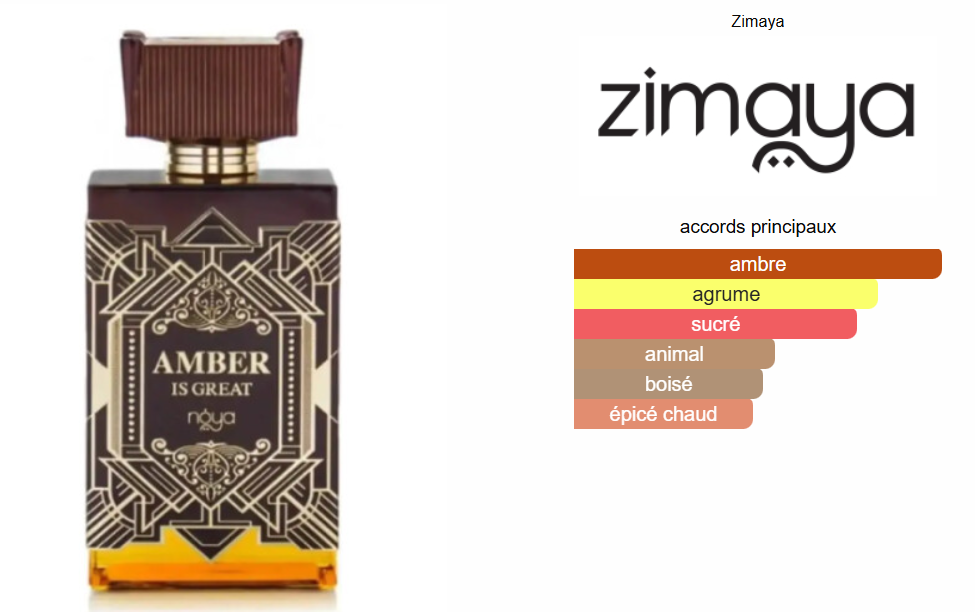 Amber Is Great For Men By Zimaya