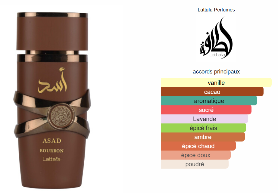 Asad Bourbon By Lattafa EDP 100ml