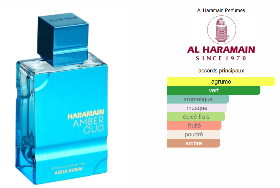 Al Haramain Amber Oud Aqua Dubai Extrait de Parfum 100ml
