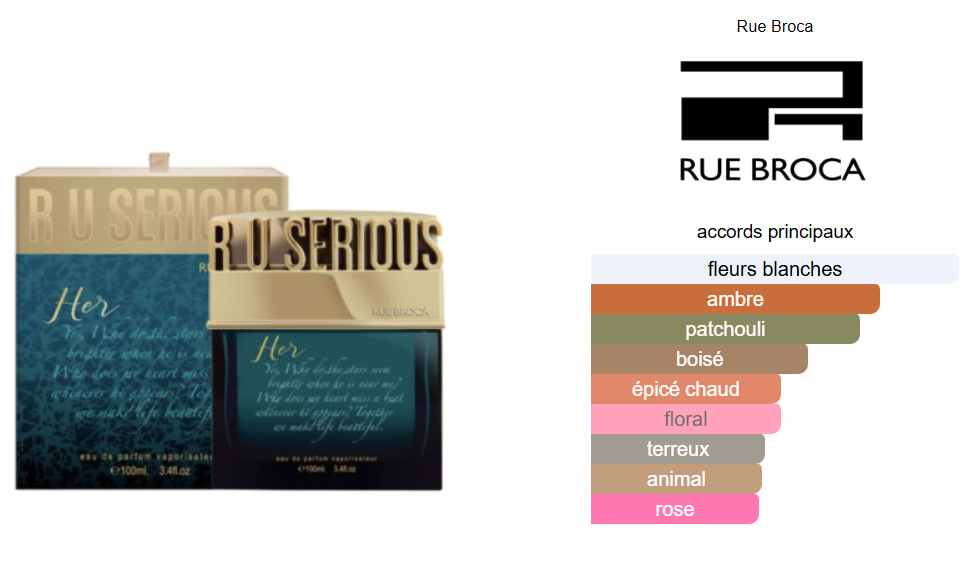 R U Serious For Women By Rue Broca