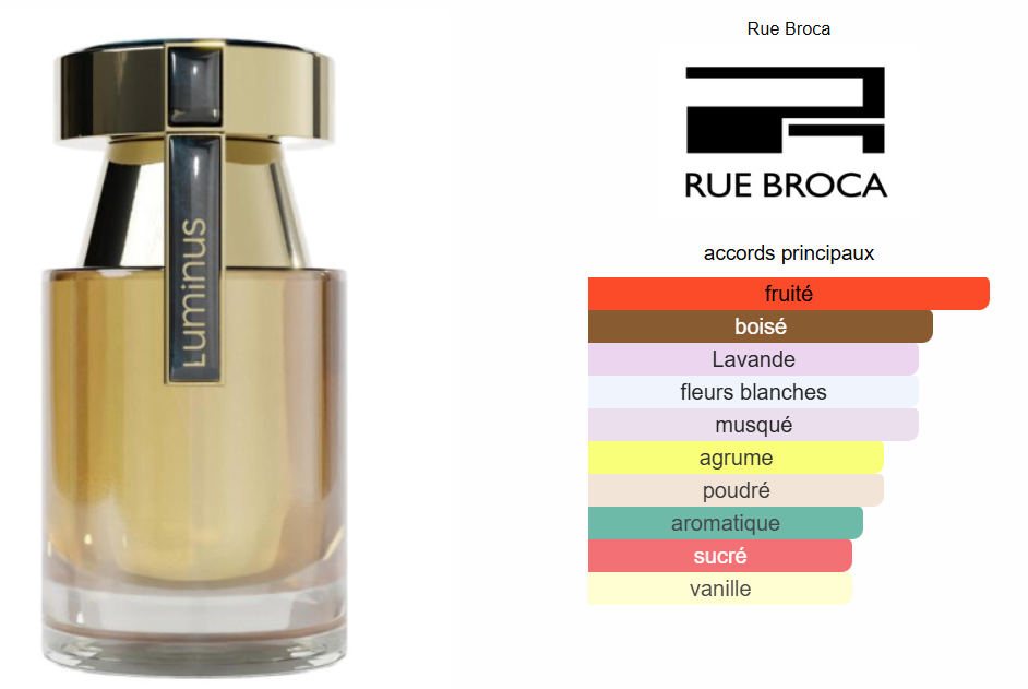 Luminus For Women By Rue Broca