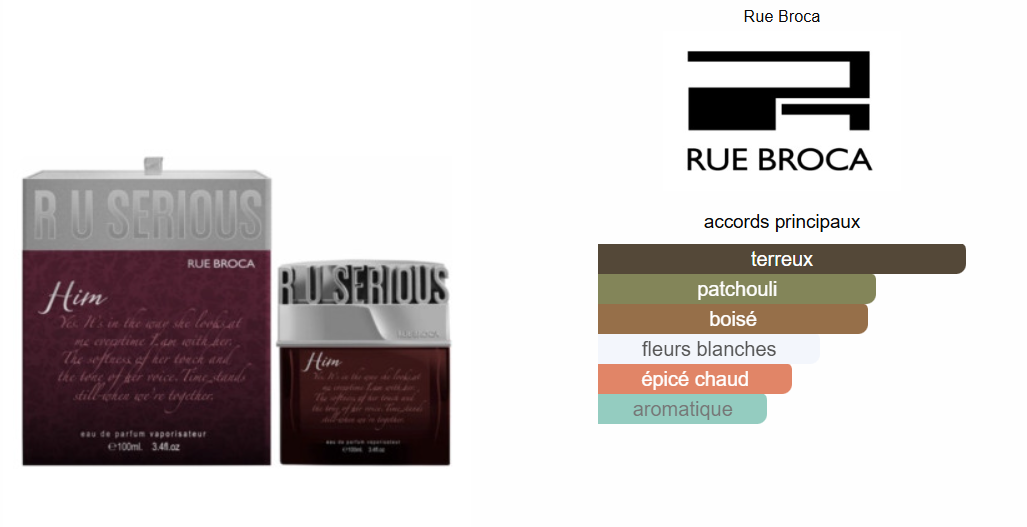 R U Serious For Men By Rue Broca