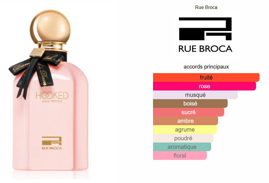 Hooked For Women By Rue Broca