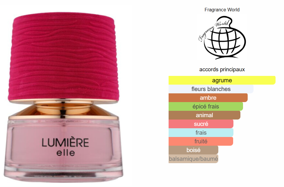 Lumiere Elle For Women By French Avenue