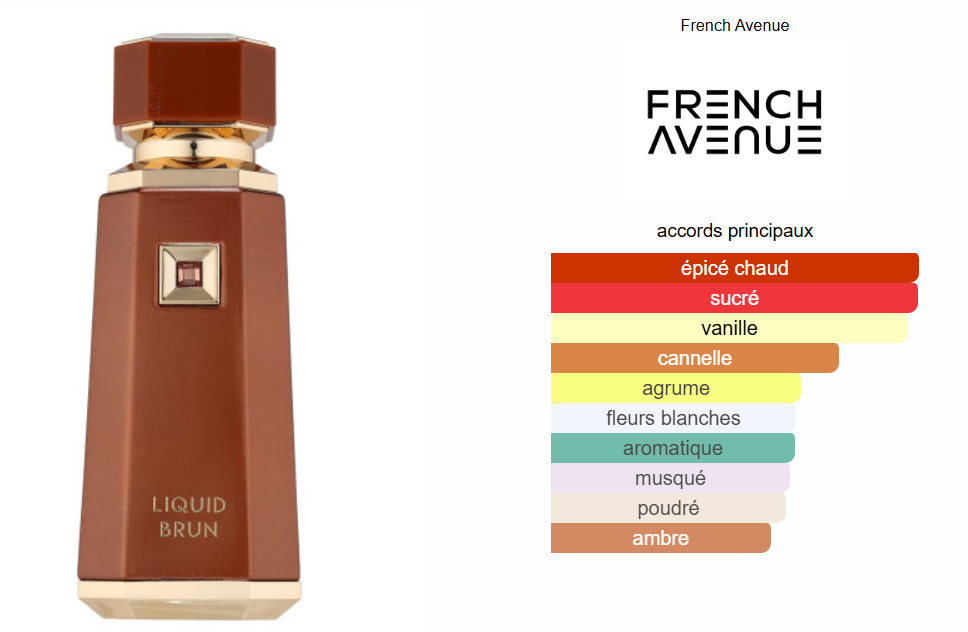 Liquid Brun For Men By French Avenue