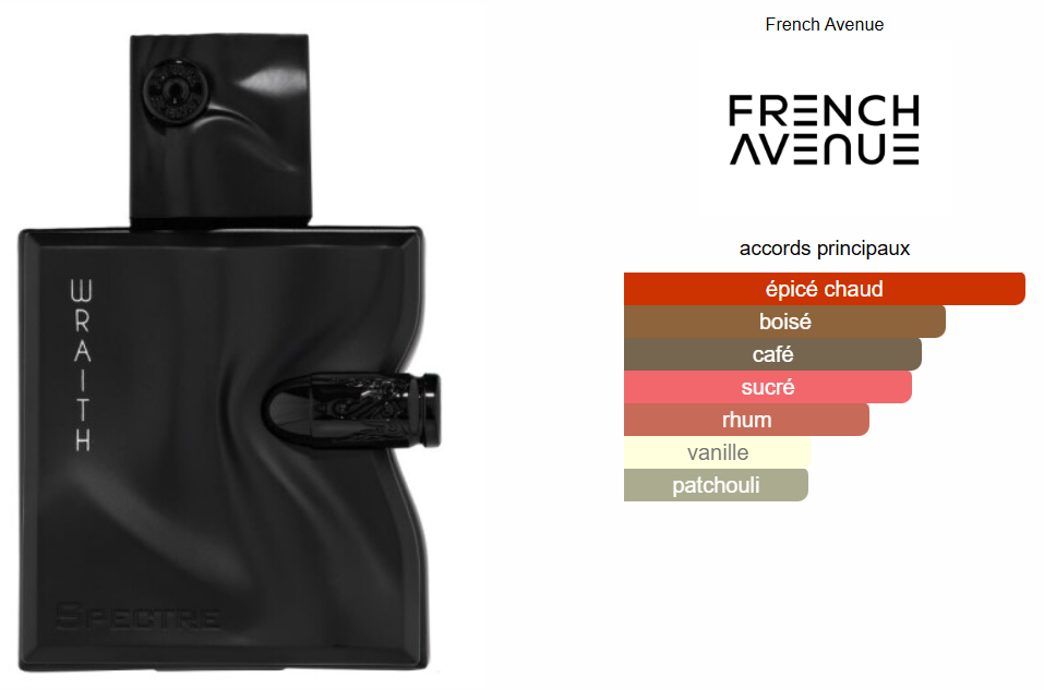 Spectre Wraith For Men By French Avenue