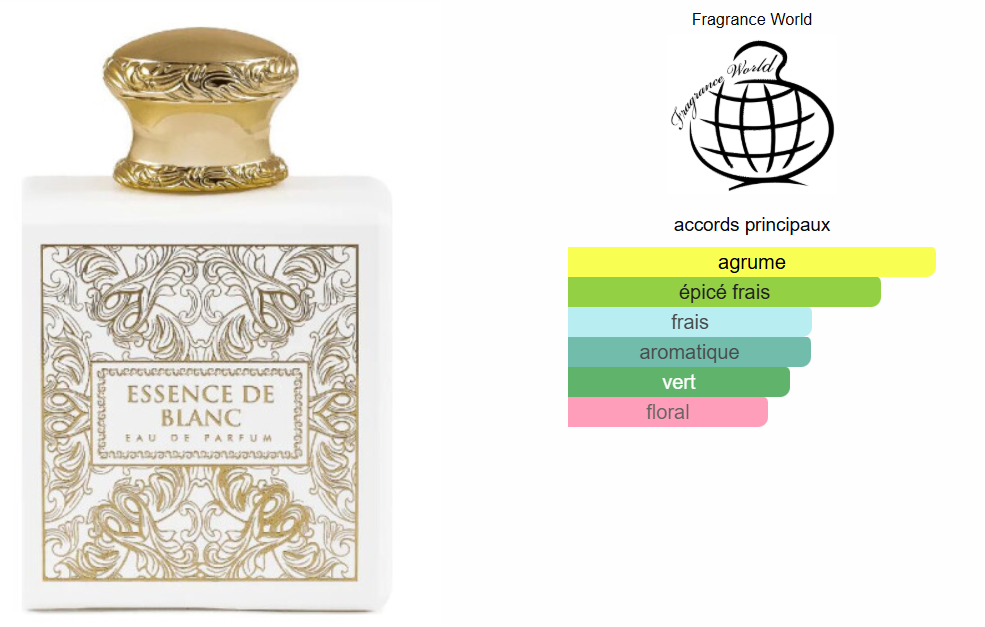 Essence De Blanc For Men By French Avenue