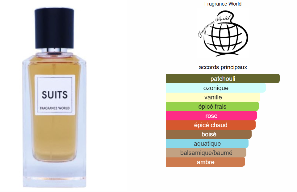 Suits For Men By Fragrance World
