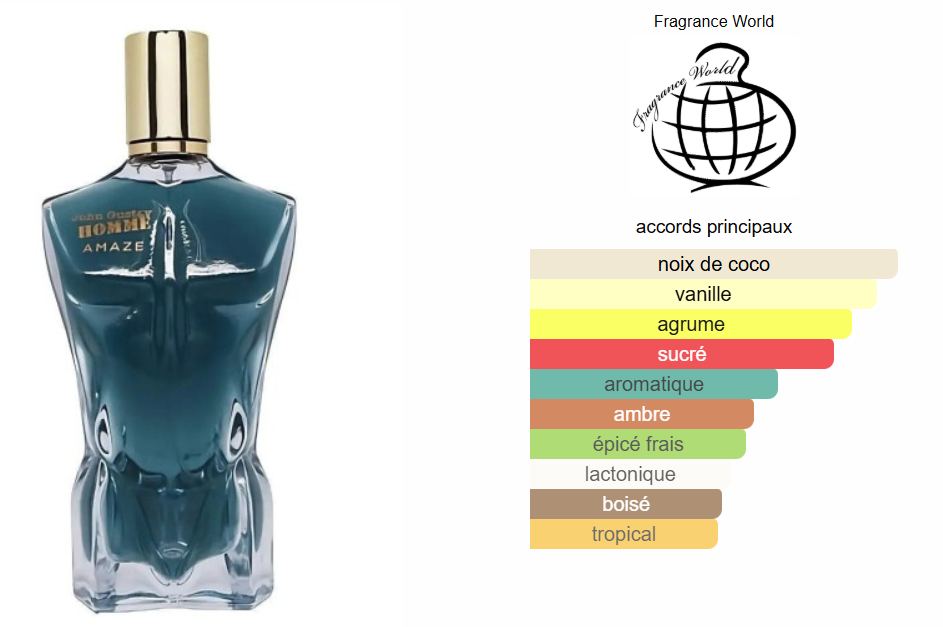 John Gustav Homme Amaze By Fragrance World