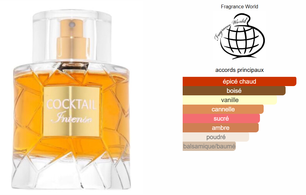 Cocktail Intense By Fragrance World