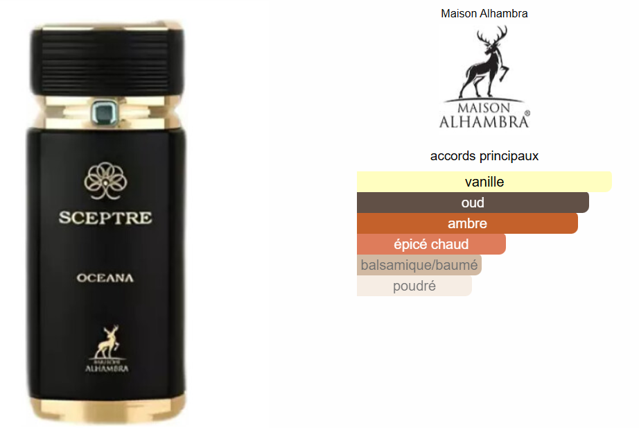 Sceptre Oceane By Alhambra