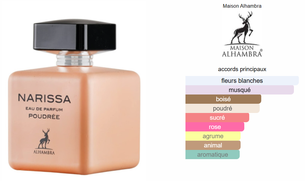 Narissa Poudrée For Women By Alhambra
