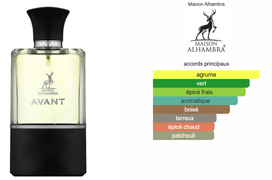 Avant For Men By Alhambra