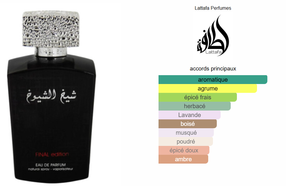Sheikh Shuyukh Final Edition For Men By Lattafa