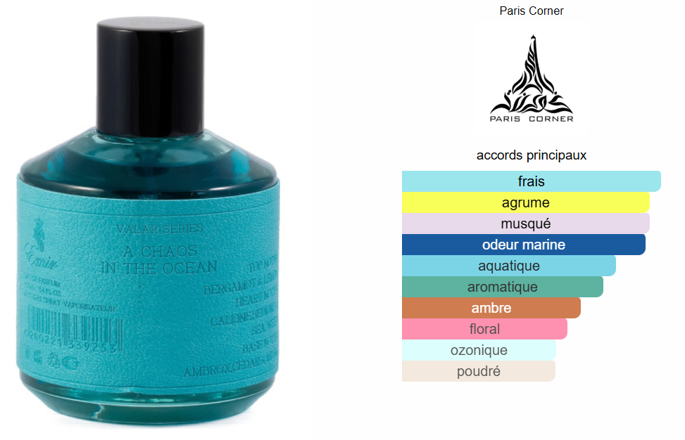 A Chaos In The Ocean For Men By Paris Corner