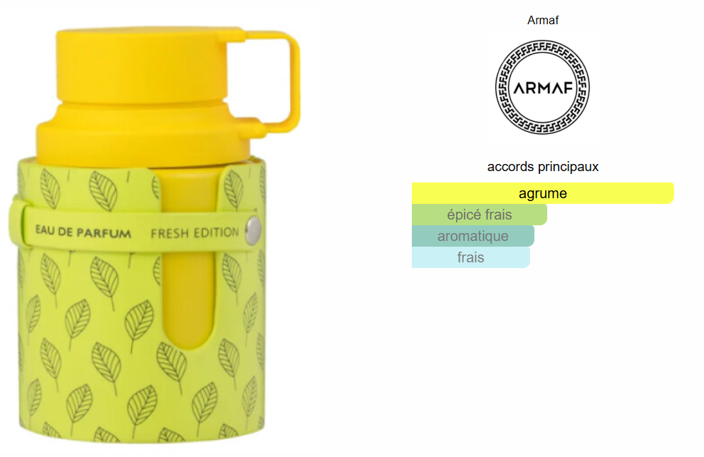 Odyssey Limoni For Men By Armaf