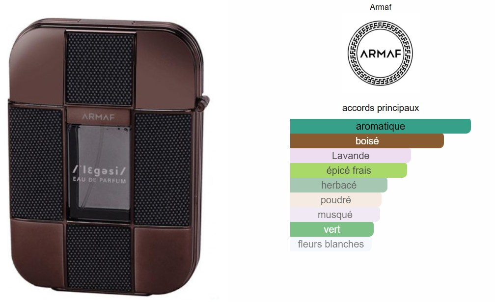 LEGASI For Men By Armaf