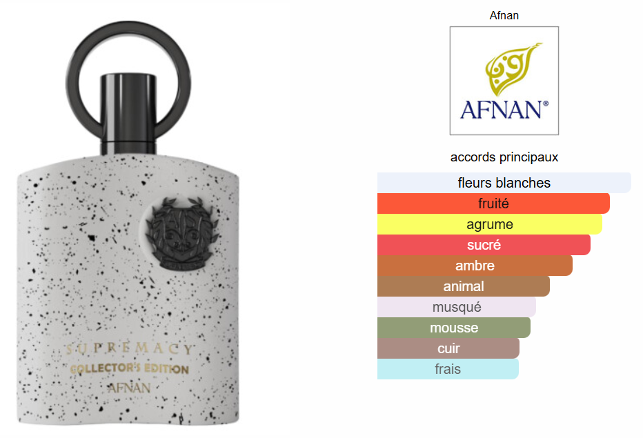 Supremacy-Collectors-Edition For Men By Afnan