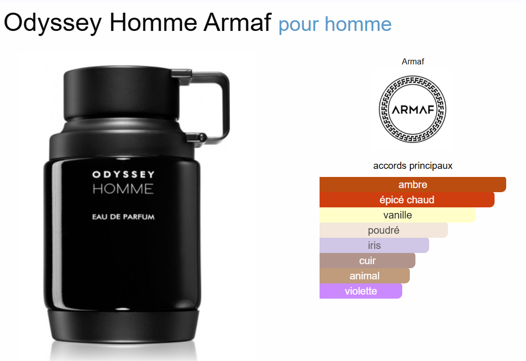 Odyssey Homme By Armaf EDP 100ml