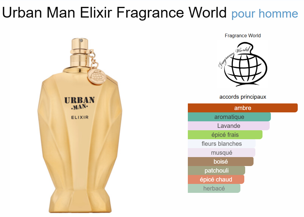 Urban Man Elixir By Fragrance World EDP 100ml