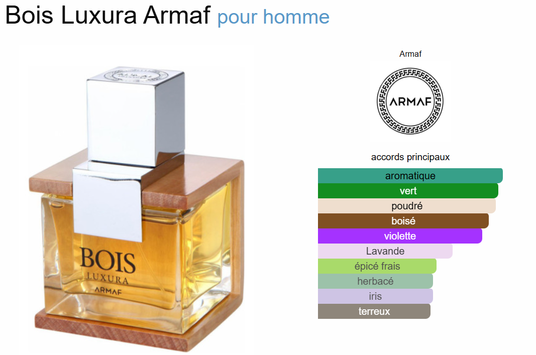 Bois Luxura By Armaf EDP 100ml