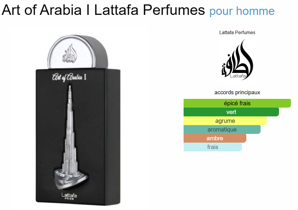 Art Of Arabia I By Lattafa EDP 100ml