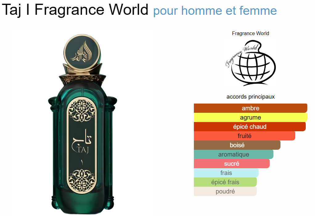 Taj1 By Fragrance World 90ml