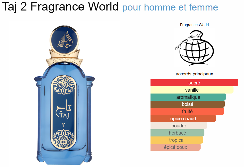 Taj2 By Fragrance World 90ml