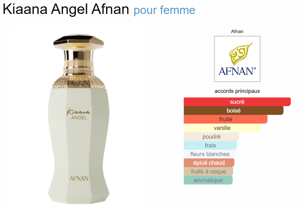 Kiaana Angel By Zimaya EDP 100ml