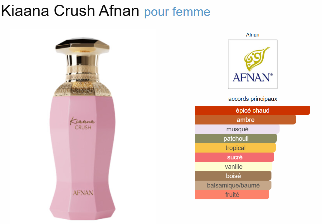 Kiaana Crush By Zimaya EDP 100ml