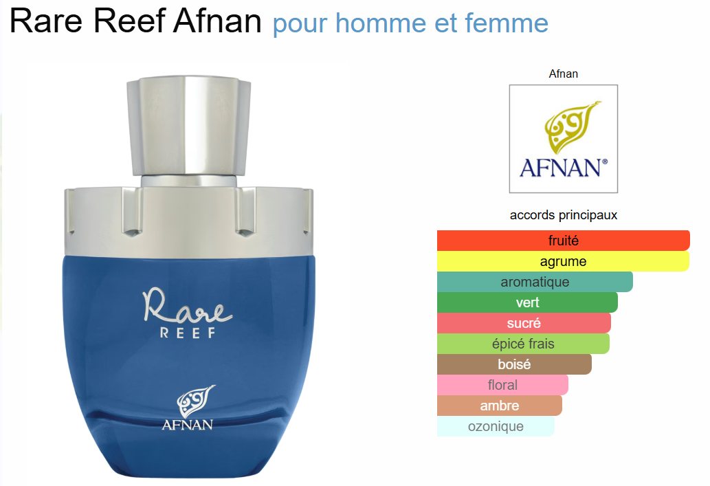 Rare Reef By Afnan EDP 100ml