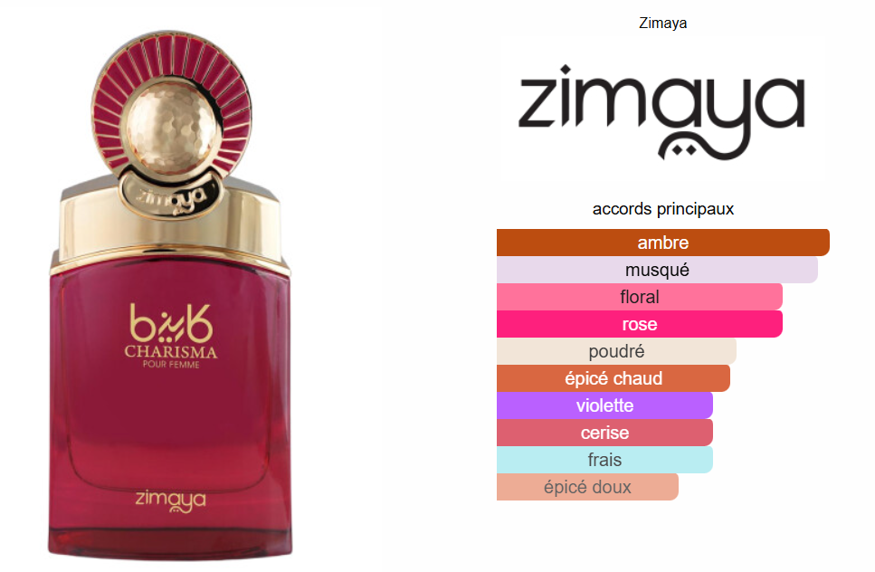 Charisma For Women By Zimaya