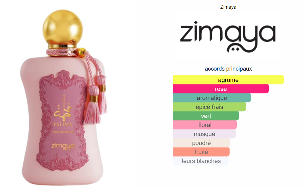 Fatima Pink For Women By Zimaya