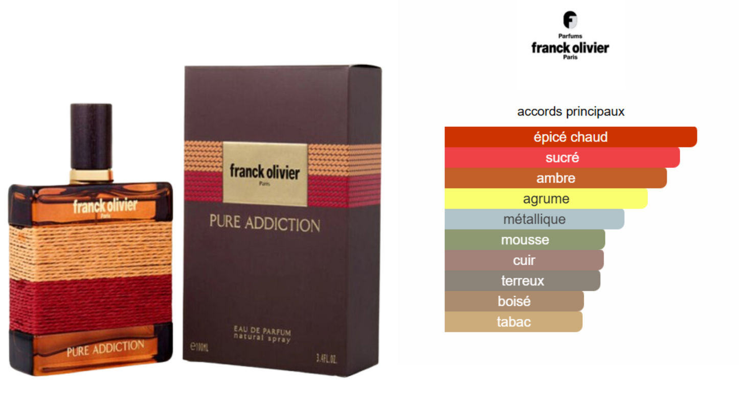 Pure Addiction By Frank Olivier EDP 100ml