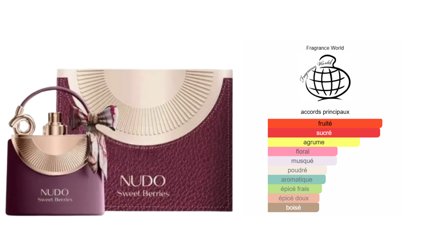 Nudo Sweet Berries Pour Femme By Fragrance World EDP 80ml