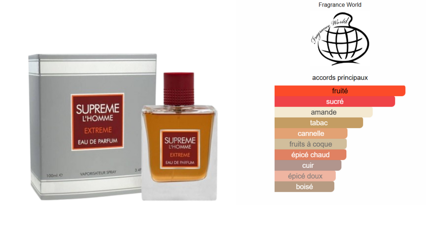 Supreme L'homme Extreme By Fragrance World EDP 100ml
