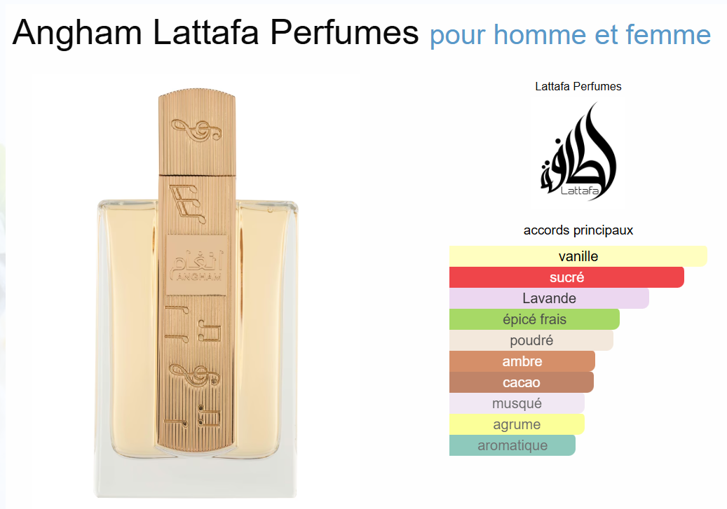Angham By Lattafa EDP 100ml