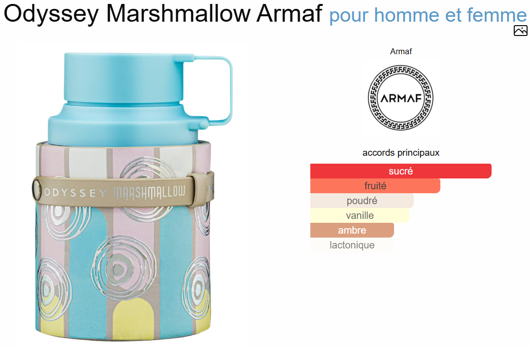 Odyssey Marshmallow By Armaf EDP 100ml
