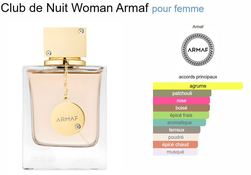 Club de Nuit Women By Armaf EDP 100ml
