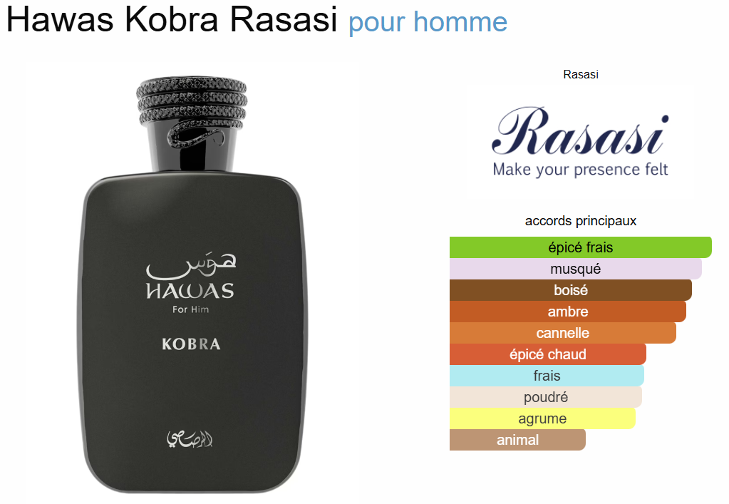 Hawas Kobra By Rasasi EDP 100ml