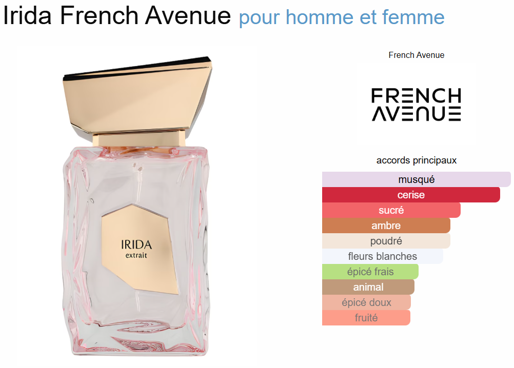 Irida By French Avenue Extrait de parfum 100ml