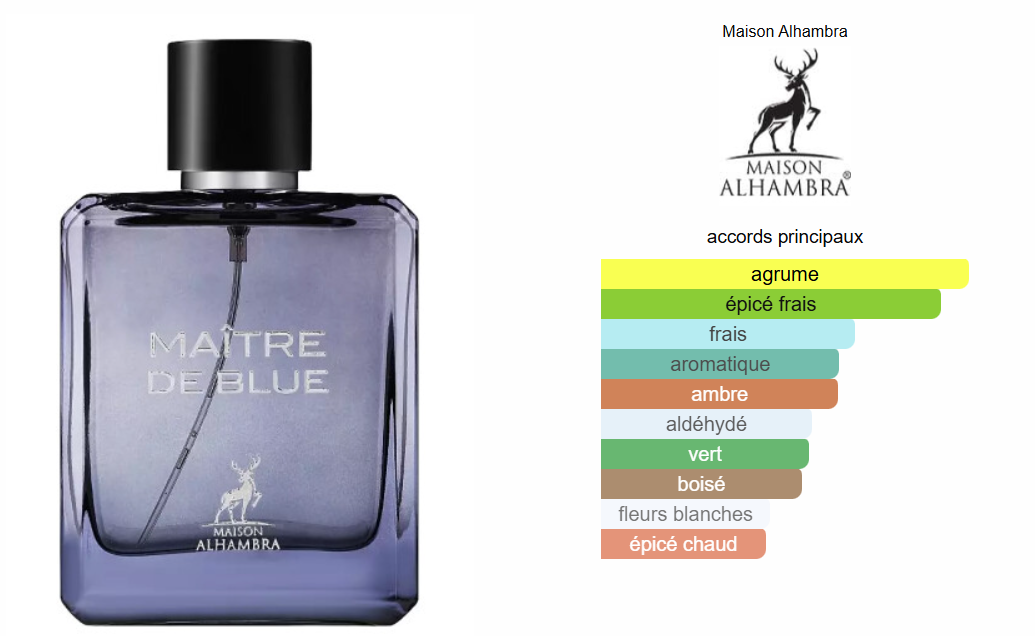 Maitre De Bleu By Alhambra EDP 100ml
