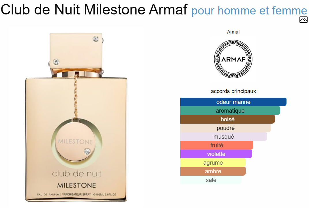 Club De Nuit Milestone By Armaf EDP 100ml
