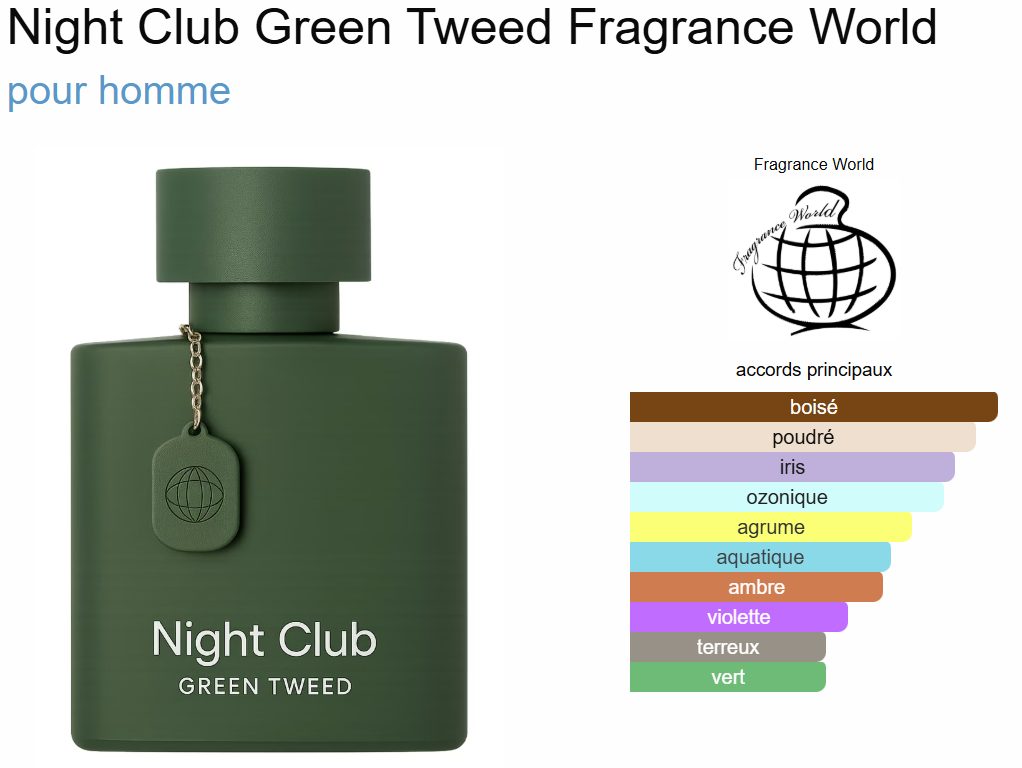 Night Club Green Tweed By Fragrance World EDP 100ml