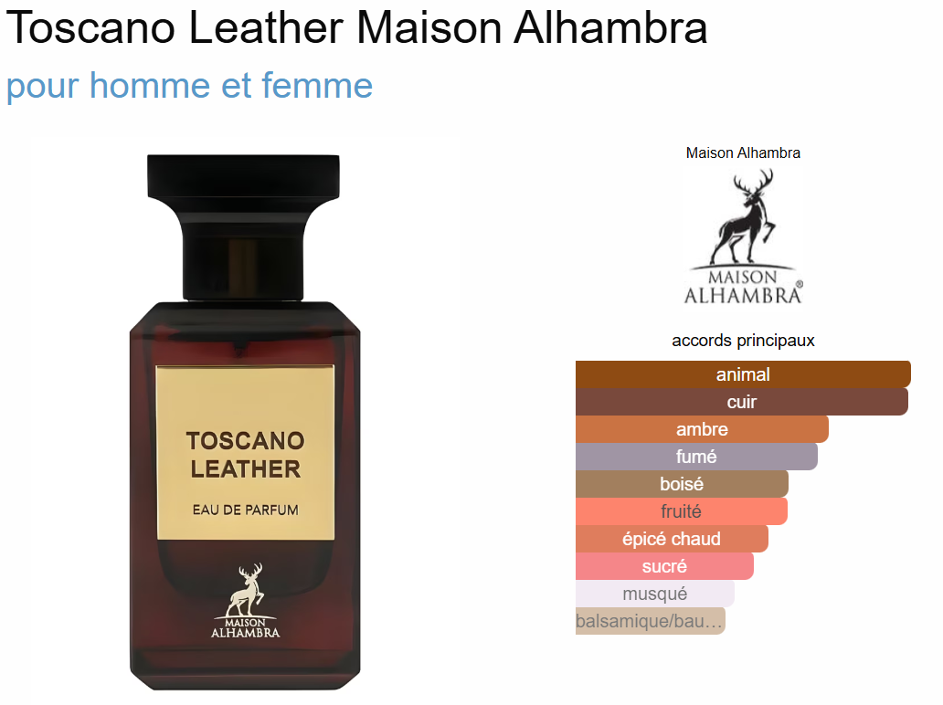 Toscano Leather By Alhambra EDP 80ml