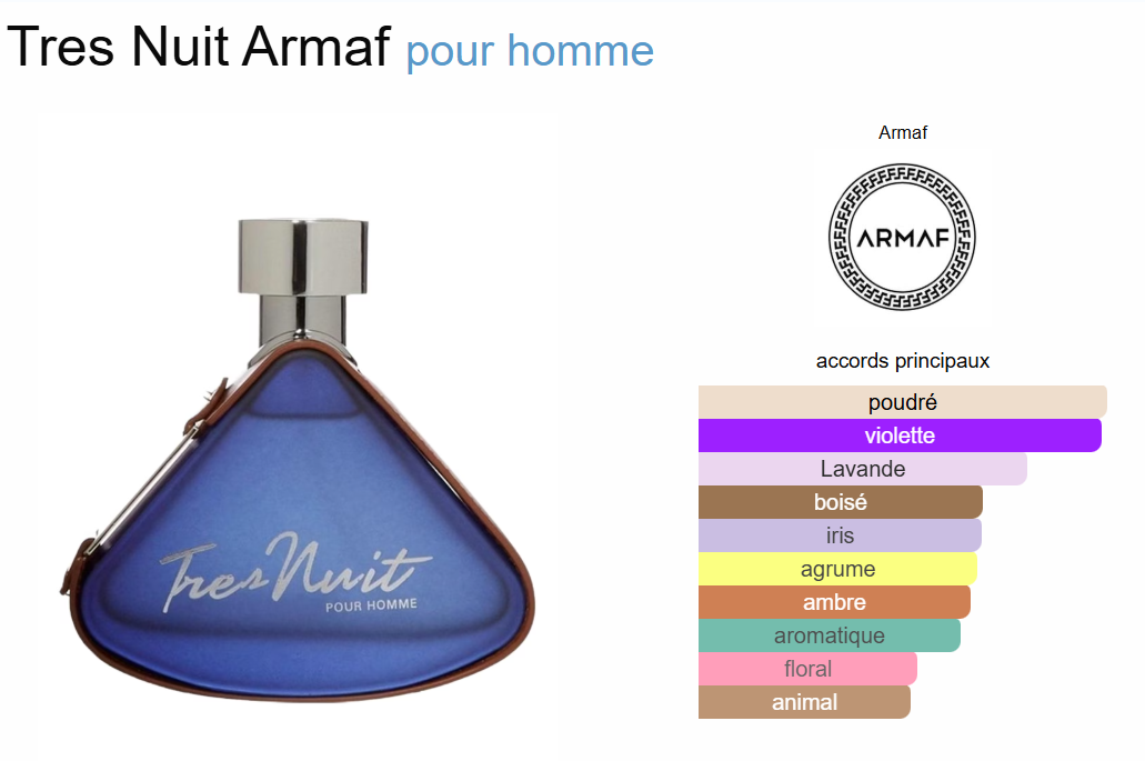 Tres Nuit By Armaf EDP 100ml