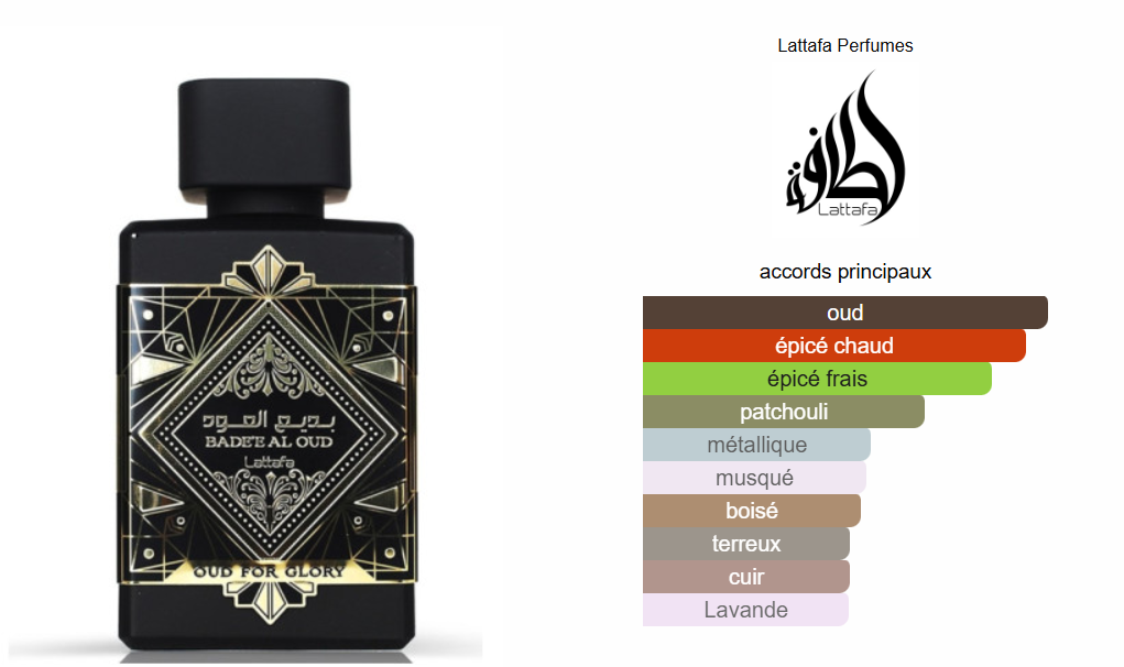 Badee al Oud for Glory by Lattafa