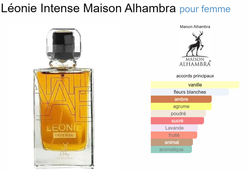 Léonie  Intense By Alhambra EDP 100ml
