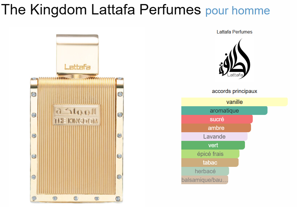 The Kingdom By Lattafa EDP 100ml
